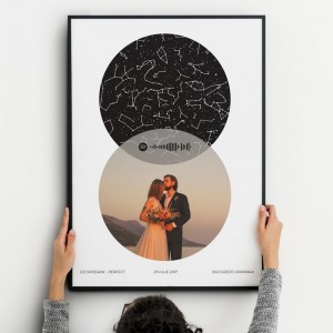 Tablou personalizat